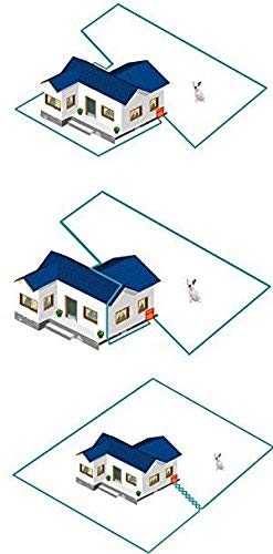 Underground Electric Dog Fence Kit, Pro Grade, 3-Dog, 1000 ft