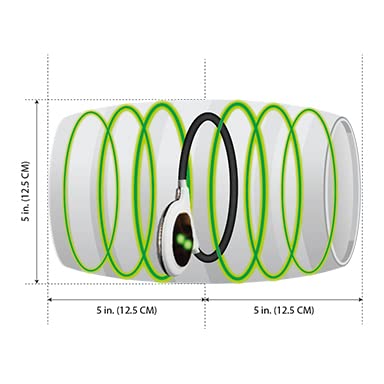 Assisi LOOP 2.0 Manual tPEMF Device for Dogs, Cats, and Horses