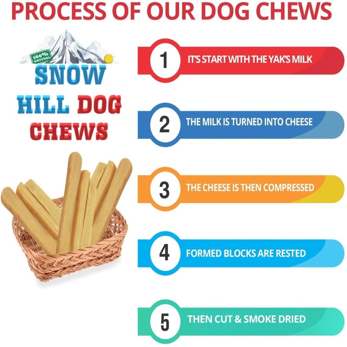 Snow Hill Himalayan Yak Cheese Dog Chews, Extra Large, 45 lb Bulk Pack - Long-Lasting for Power Chewers, All Natural, Healthy & Safe, Low Odor Yak Milk Chews Handmade in Nepal