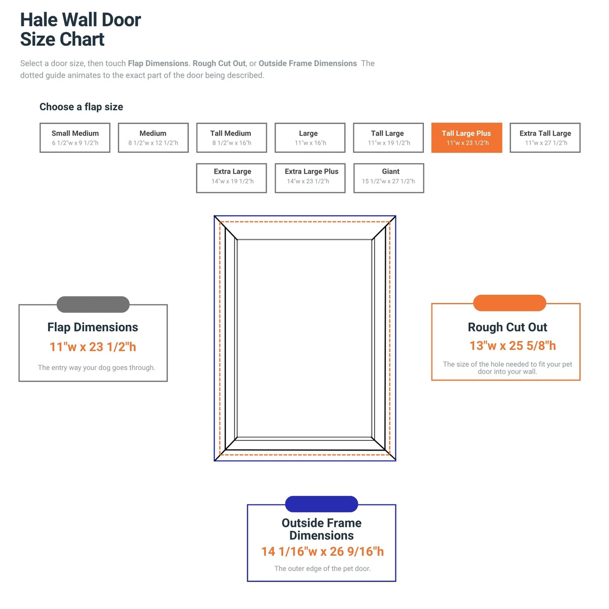 Wall Model | Cat & Dog Doors | Adjustable Tunnel Fits Up to 10" Wide Walls | Energy Efficient Double Vinyl Flaps | Locking Security Cover | Skilled Install Required | Steel Corners | Hale Pet Door