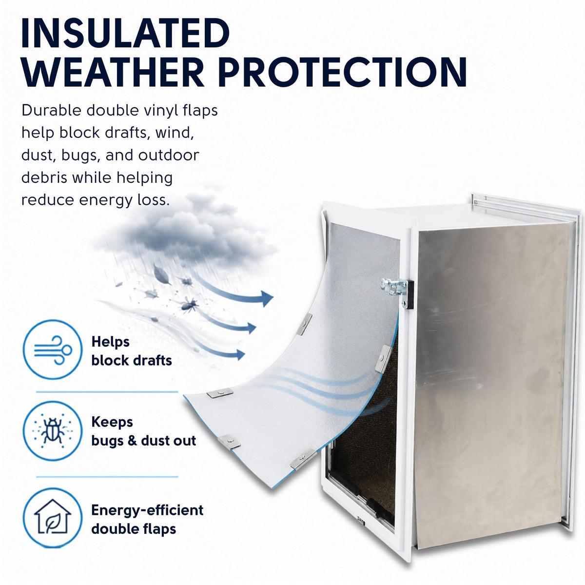Wall Model | Cat & Dog Doors | Adjustable Tunnel Fits Up to 10" Wide Walls | Energy Efficient Double Vinyl Flaps | Locking Security Cover | Skilled Install Required | Steel Corners | Hale Pet Door