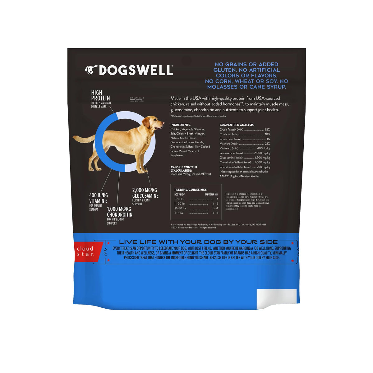 DOGSWELL Jerky Hip and Joint Dog Treats Grain Free Made in USA Only, Glucosamine and Chondroitin, 24 oz Chicken (Pack of 12)