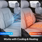 Coverland Custom Car Seat Covers Full Set for [2018-2022 Accord]