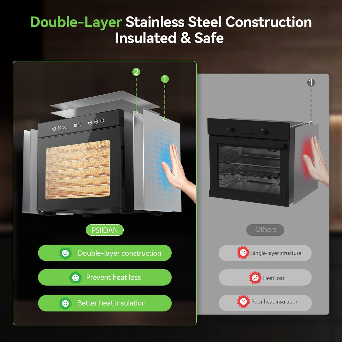 Food Dehydrator with 8 Full-Size Stainless Steel Trays, 650W Fast Dryer