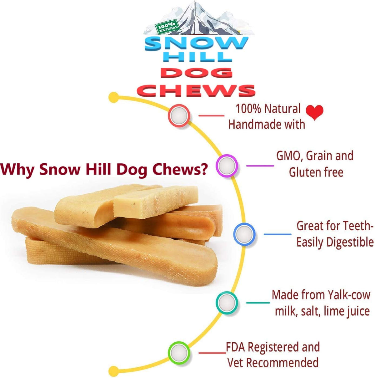 Snow Hill Himalayan Yak Cheese Dog Chews, Extra Large, 45 lb Bulk Pack - Long-Lasting for Power Chewers, All Natural, Healthy & Safe, Low Odor Yak Milk Chews Handmade in Nepal