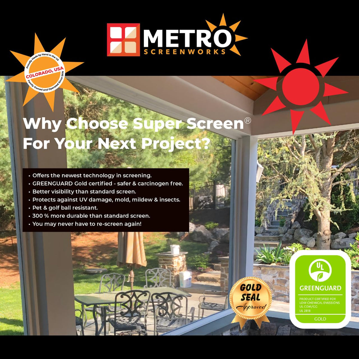 Super Screen 17/20 Mesh, Weather & Pet Proof - Roll, 96 in x 100 ft