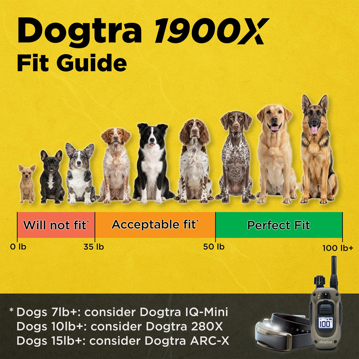 Dogtra 1900X Black Edition E-Collar - 1 Mile Range, Dogs 45 lbs+, IPX9K Waterproof, 100 Stimulation Levels, Vibration, Tone, Rechargeable - Ideal for Dog Owners and Professional Trainers
