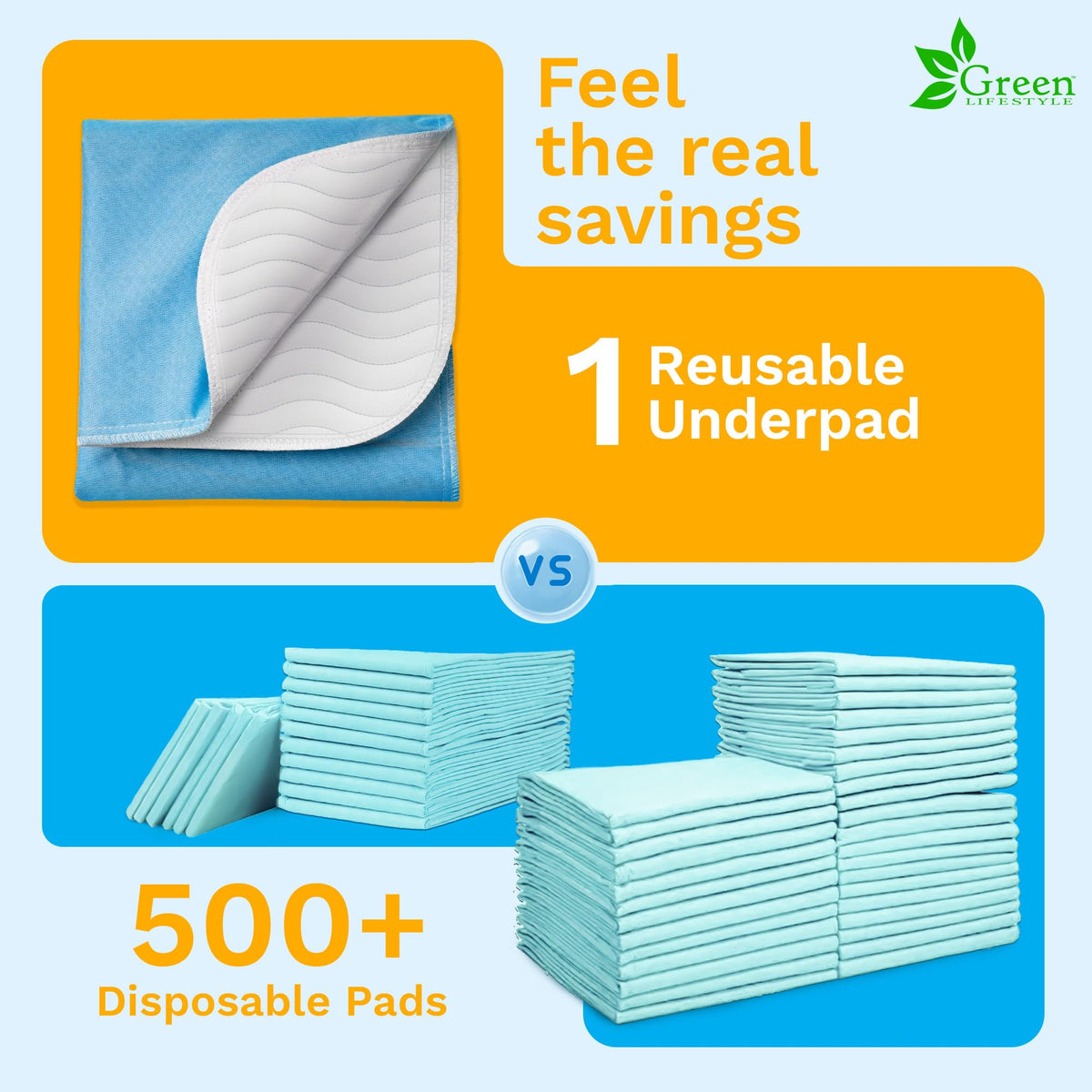 40 Pack Washable Pee Pads for Dogs 34"x36", Waterproof Puppy Pee Pads