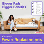 PetsWorld Pee Pads for Dogs 37x54 XXXL | Dog Training Pads 400 Count