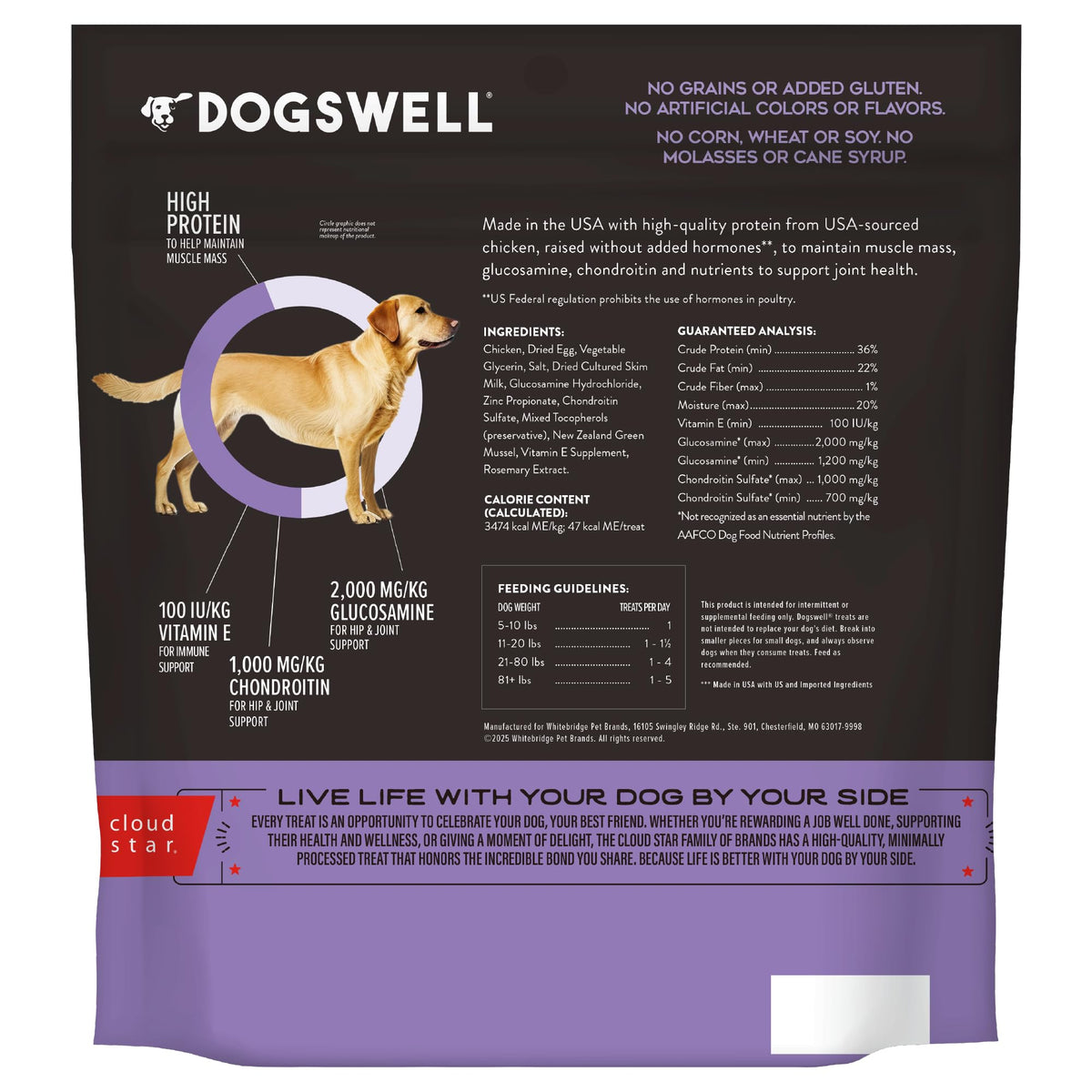 DOGSWELL Hip & Joint Soft Strips Dog Treats, Chicken, Pouch 1.25 Pound (Pack of 12)